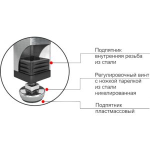 Image-Slide