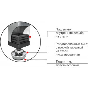 Image-Slide