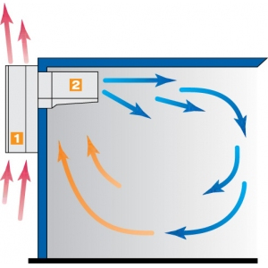 Image-Slide