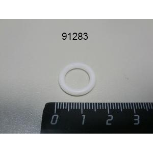 Category Image