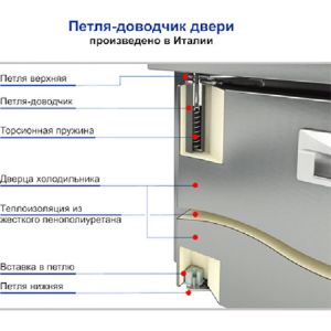 Image-Slide