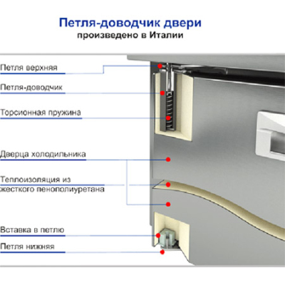 Image-Slide