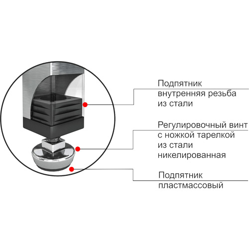 Image-Slide