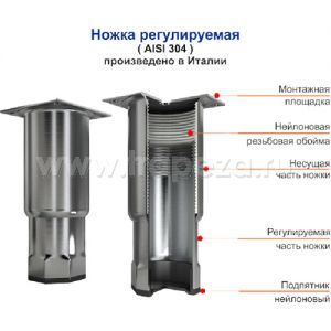 Image-Slide