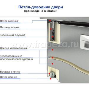 Image-Slide