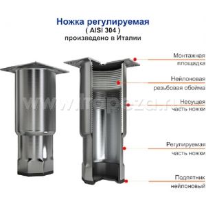 Image-Slide